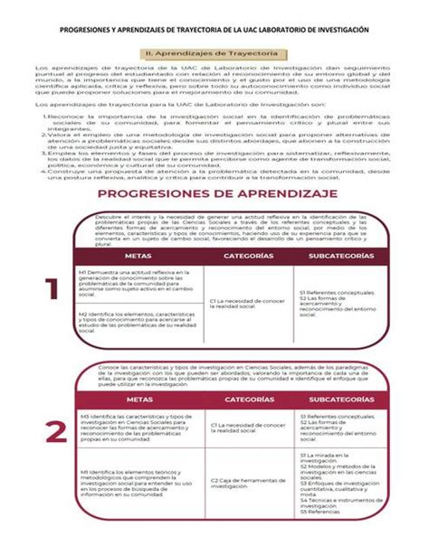 PROGRESIONESLABORATORIO Maria Guadalupe UDocz