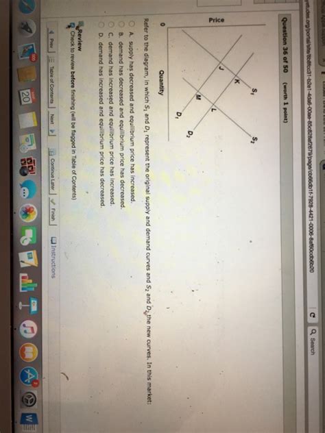 Solved Refer To The Diagram In Which S 1 And D 1 Represent Chegg