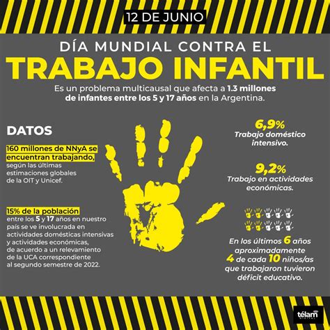 Advierten sobre la naturalización del trabajo infantil Redacción Rosario