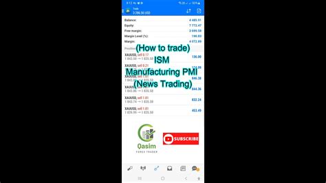 ISM MANUFACTURING PMI NEWS ISM MANUFACTURING PMI EFFECT ON GOLD YouTube