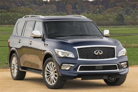 The Best Luxury Suvs A List Of Our Favorites Autotrader