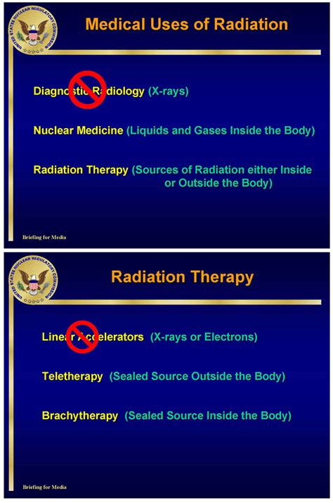 Nuclear Medicine Imaging Kymera Independent Physicians