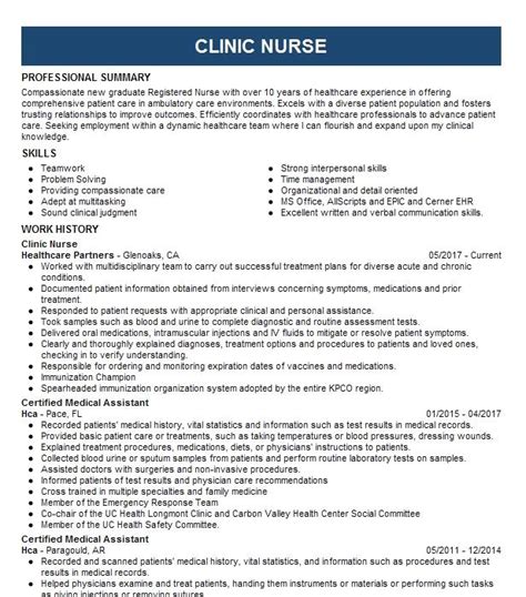 Clinic Licensed Practical Nurse Resume Example