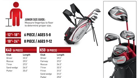 Taylormade Size Chart A Visual Reference Of Charts Chart Master