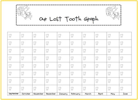 3 Super Cute Lost Teeth Freebies For Your Class Grade Onederful