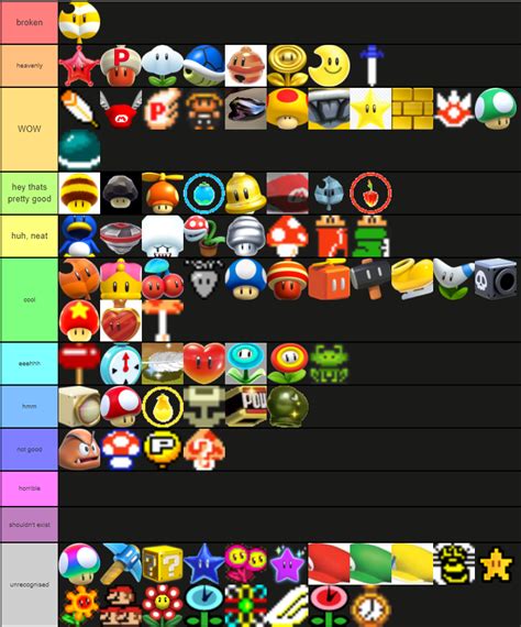 Mario Enemies Tier List Community Rank Tiermaker