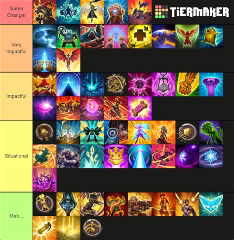 Paladins Ultimates Up To Saati Tier List Community Rankings TierMaker