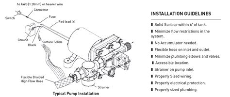 Shurflo 4008 Water Pump Manual