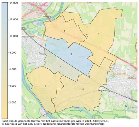 Gemeente Duiven In Cijfers En Grafieken AlleCijfers Nl