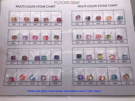 Synthetic Watermelon Tourmaline Glass Bicolor Gemstones Wholesale From