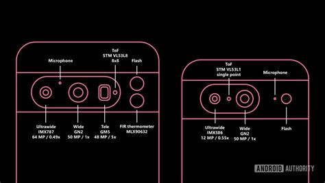 Pixel 8 Pixel 8 Pro Alle Infos Zum Display Und Den Verbauten Kameras