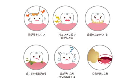 歯がしみる原因とは？知覚過敏・虫歯・歯周病に分けて解説 インプラント治療に強い名古屋市の歯医者【名古屋イースト歯科・矯正歯科】