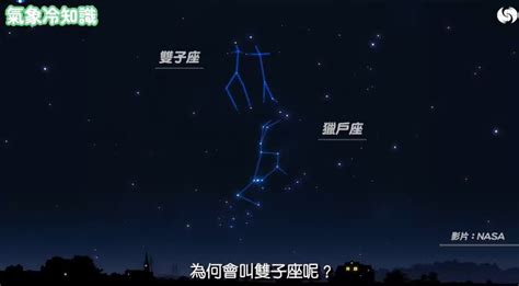 雙子座流星雨︱1214壓軸登場 每小時或睇到150顆流星 太空館全程直播 星島日報