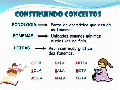 Atividades Letras E Fonemas Librain