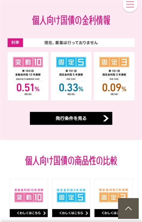 個人向け国債変動10、金利年051％！ でんの株式長期投資戦略