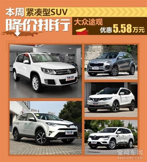 途觀降558萬？合資緊湊型suv降價排行 每日頭條