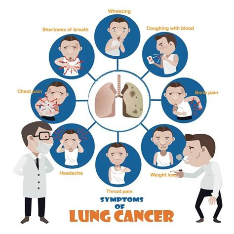 Leading Cause Of Lung Cancer