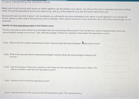 Report Determination Of Molar Mass And Identity Of Chegg