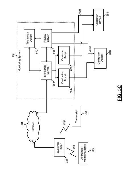 Modine Gas Unit Heater Wiring Diagram Knitard