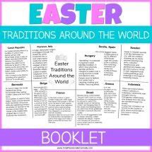 Easter Traditions Around the World! - Only Passionate Curiosity