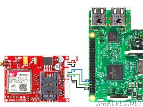 Raspberry Pi Sms Jpralves Net