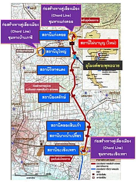 รถไฟทางคู่ใหม่ 8 สาย