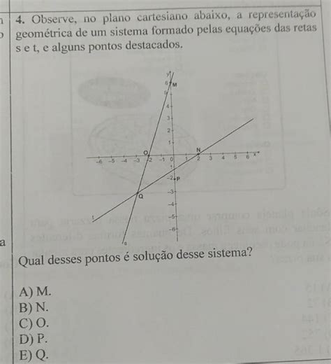 Solved Observe No Plano Cartesiano Abaixo A Representação Geométrica De Um Sistema Formado