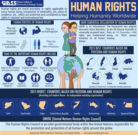 Human Rights Helping Humanity Worldwide Iran Briefing News Press