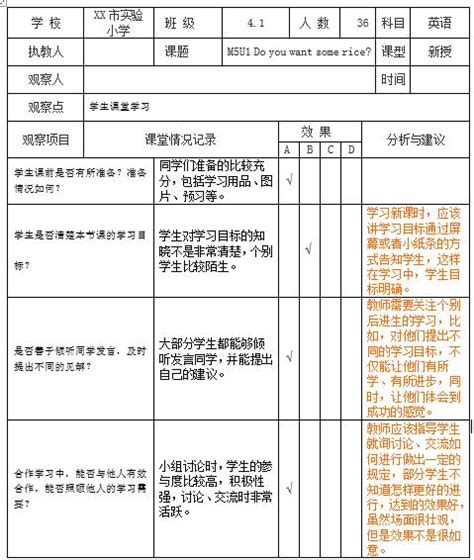 学生课堂表现评价量表 范文118