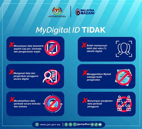 Mydigital Id Malaysia Pendaftaran And Semakan