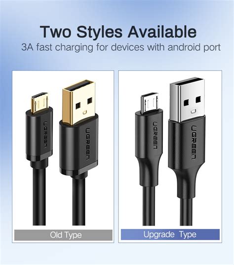 Ugreen Micro Usb Cable Usb A Male To Micro B Sync Charging Cable