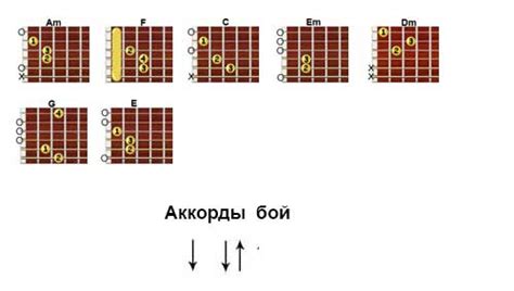 Аккорды «Огоньки» Ляпис Трубецкой | AKKORDY.SU