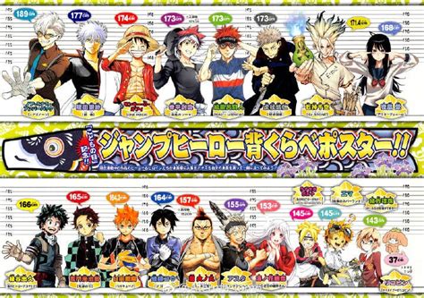 Shonen Jump Main Characters' Heights : r/manga