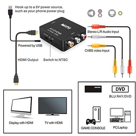 Composite Av Cvbs 3rca To Hdmi Video Converter 1080p Upscaler With Power Adapter