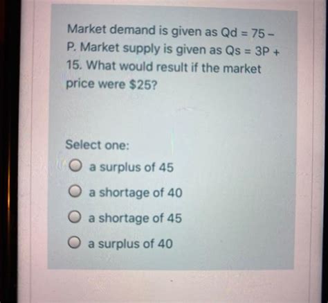 Solved Market Demand Is Given As Qd 75 P Market Supply