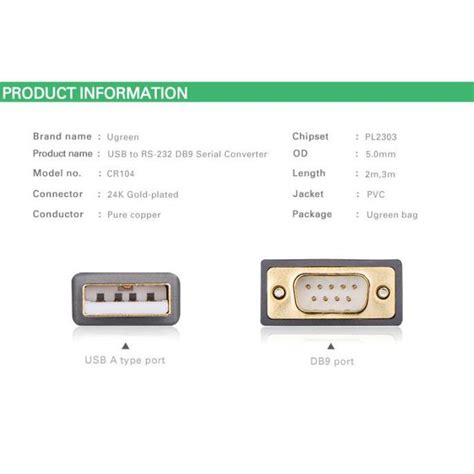 Jual Ugreen Usb To Db9 Rs 232 Adapter Cable 3 Meter Shopee Indonesia