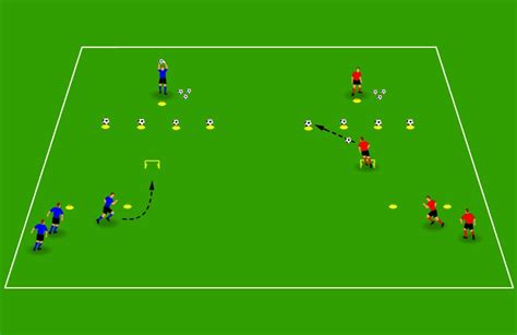 Football header drill - Improve your technique with this game