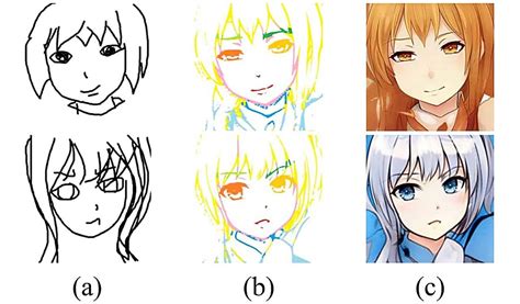 This new AI generates anime portraits from hand sketches -- and it's ...