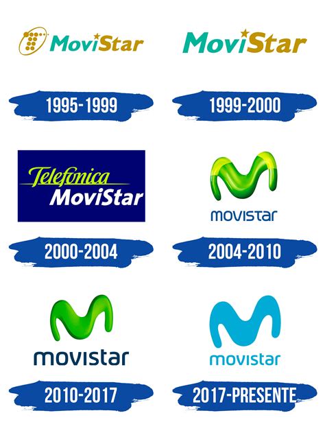 Yamaha Movistar Logo