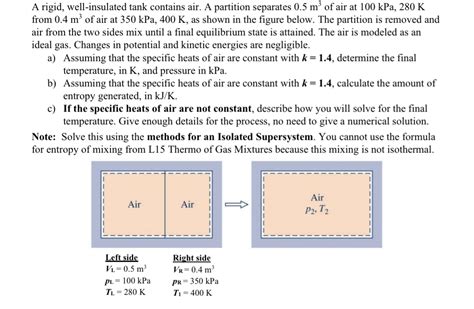 Solved A Rigid Well Insulated Tank Contains Air A Chegg