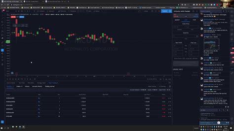 Tradingview Paper Trading Demo Tutorial Youtube