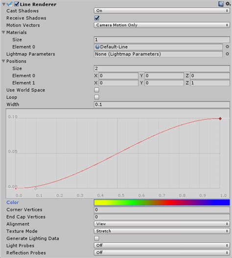 Unity Draw Line In 3d Space Unity Draw Line With Collider Youtube