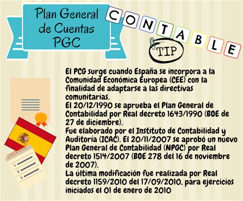 Contable Tip PLAN GENERAL DE CONTABILIDAD EN ESPAÑA PGC