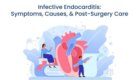 Infective Endocarditis Signs