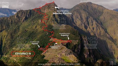 TYPES OF TICKETS AND CIRCUITS TO VISIT MACHU PICCHU Visit Machu