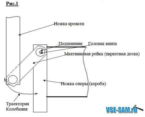 Маятниковый механизм для детской кроватки | Глайдеры, Деревообработка ...