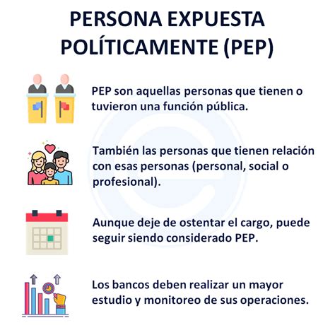 O Que Uma Pessoa Exposta Politicamente Pep