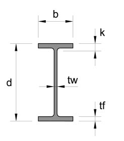 Wide Flange Beam Specifications Chart Pdf Civil Engineering