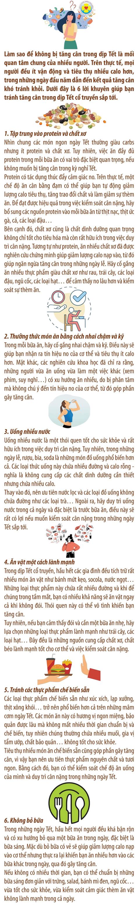 Nghệ thuật ăn không bị tăng cân trong dịp Tết Bệnh viện quận 11