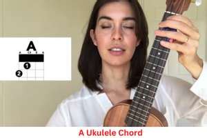 How to Play the A Ukulele Chord - Ukuleles Review